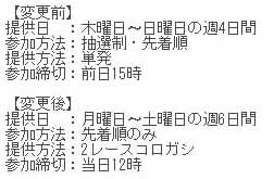リニューアルの報告メール